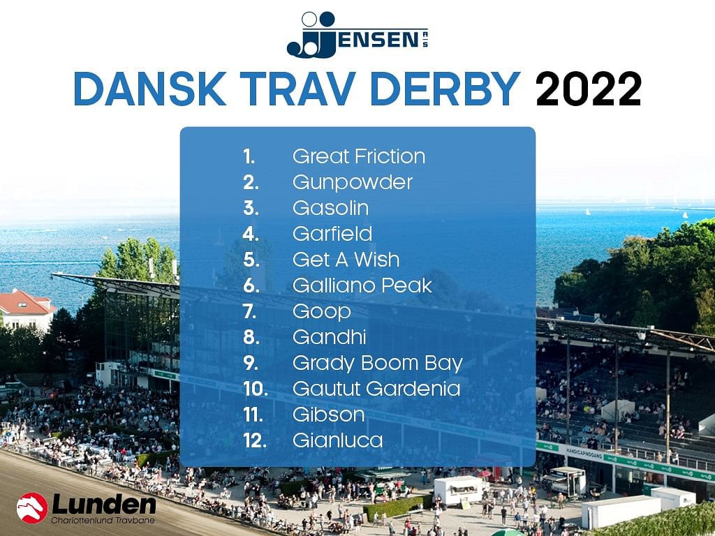Get A Wish voitti Dansk Trav Derbyn