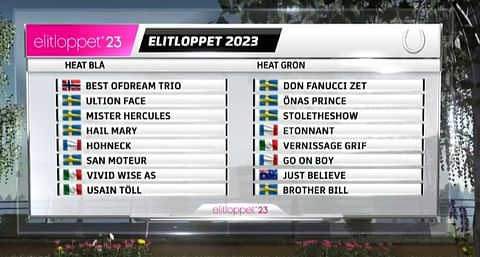 Elitloppet-karsinnat sunnuntaina.