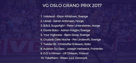 Oslossa ravataan sunnuntaina Oslo Grand Prix