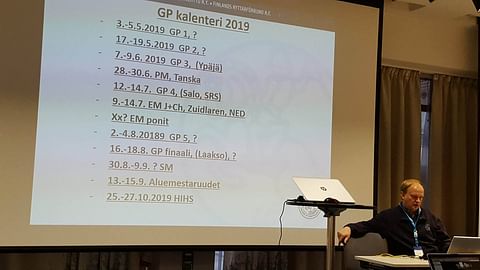 Aki Ylänne vilautti jo vuoden 2019 kilpailukalenteria.