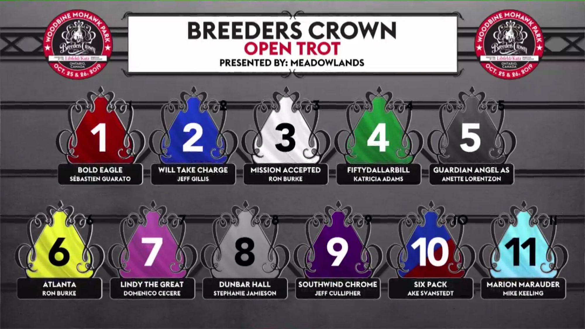 Bold Eagle sai lauantain Breeders Crown -finaaliin numeron 1. (Kuva: Woodbine Mohawk Park)
