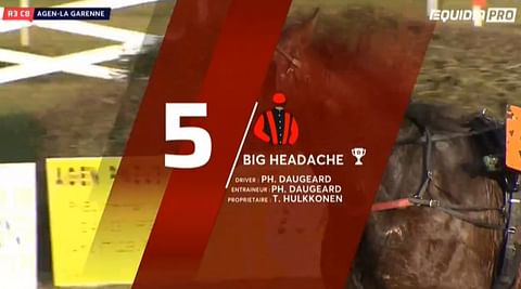 Big Headache aloitti uuden kauden voitolla Ranskassa