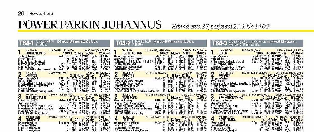 Härmässä aloitetaan perjantaina