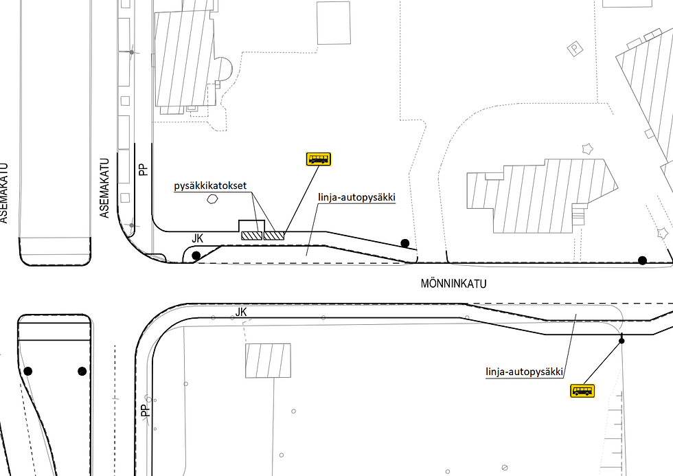 Uudet linja-autopysäkit sijaitsevat kahdella puolella Mönninkatua.